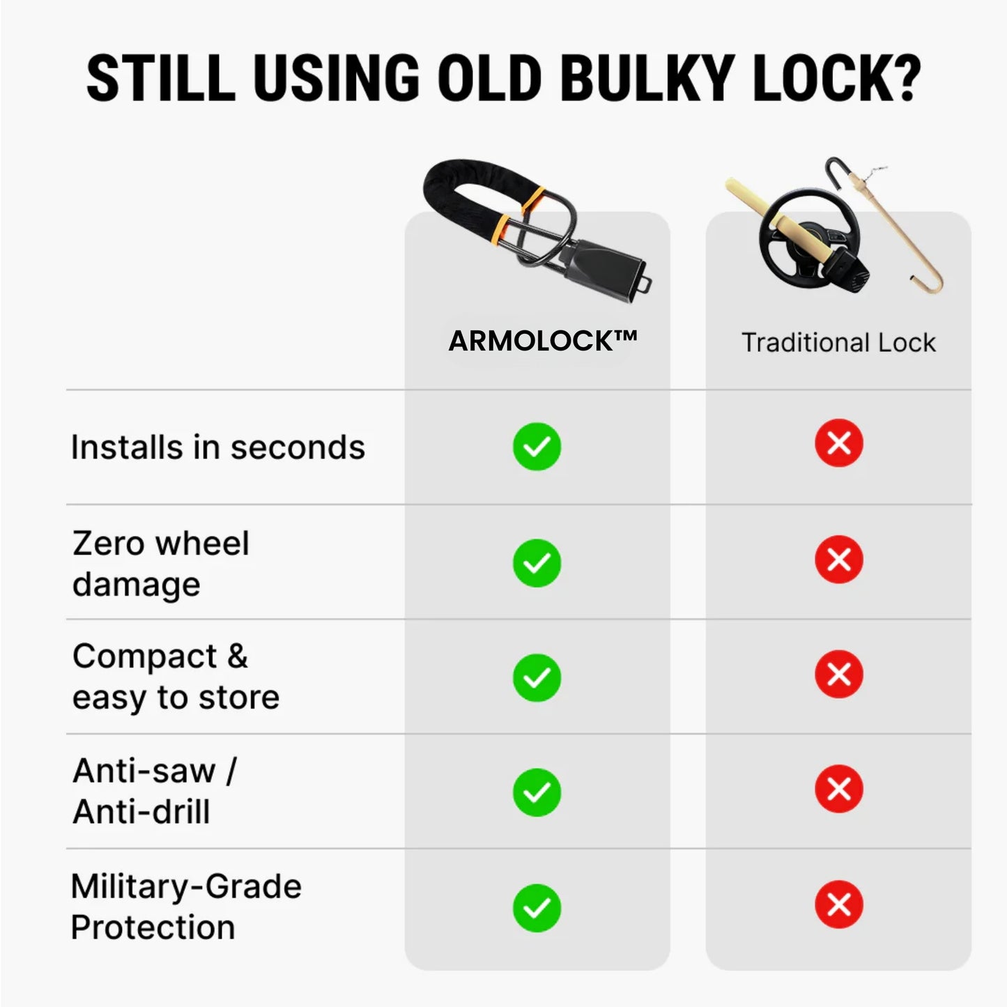 ARMOLOCK™